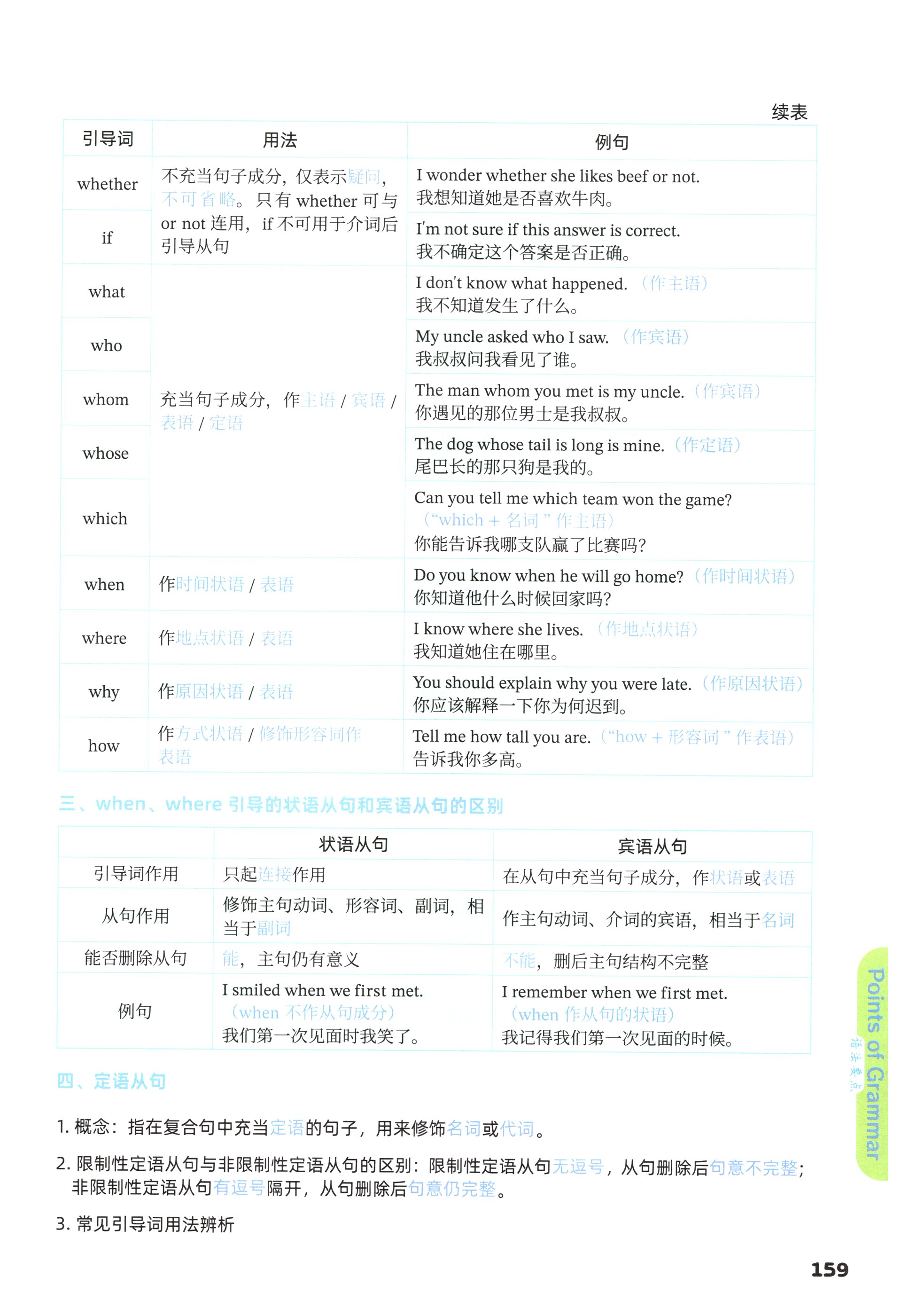 第159页