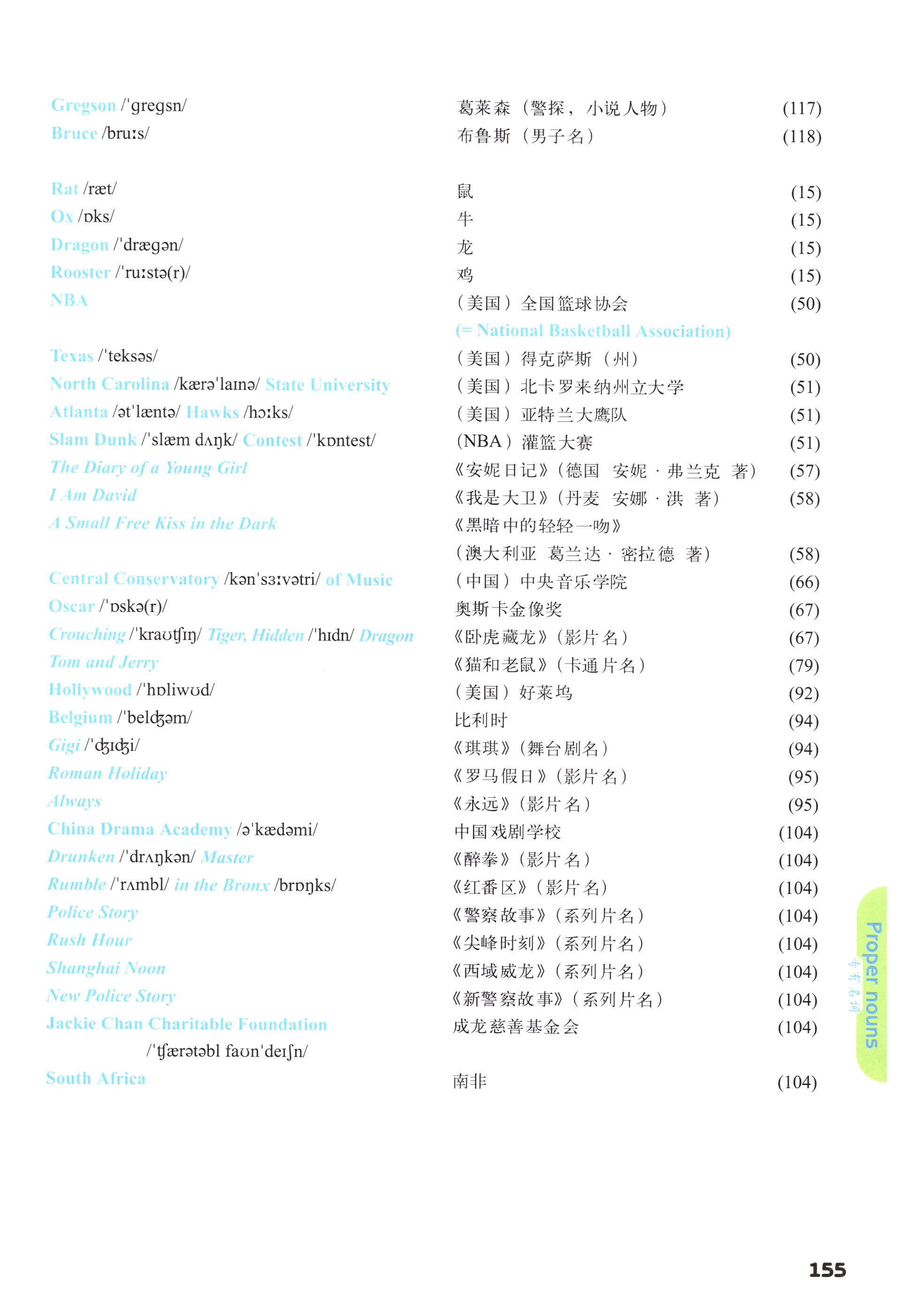 第155页
