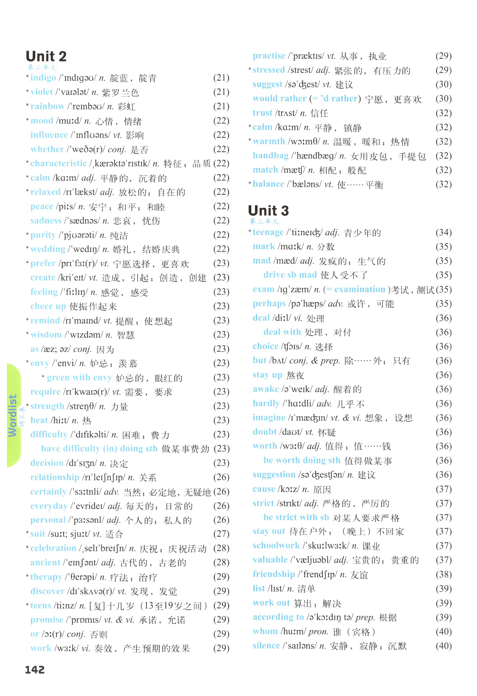 第142页