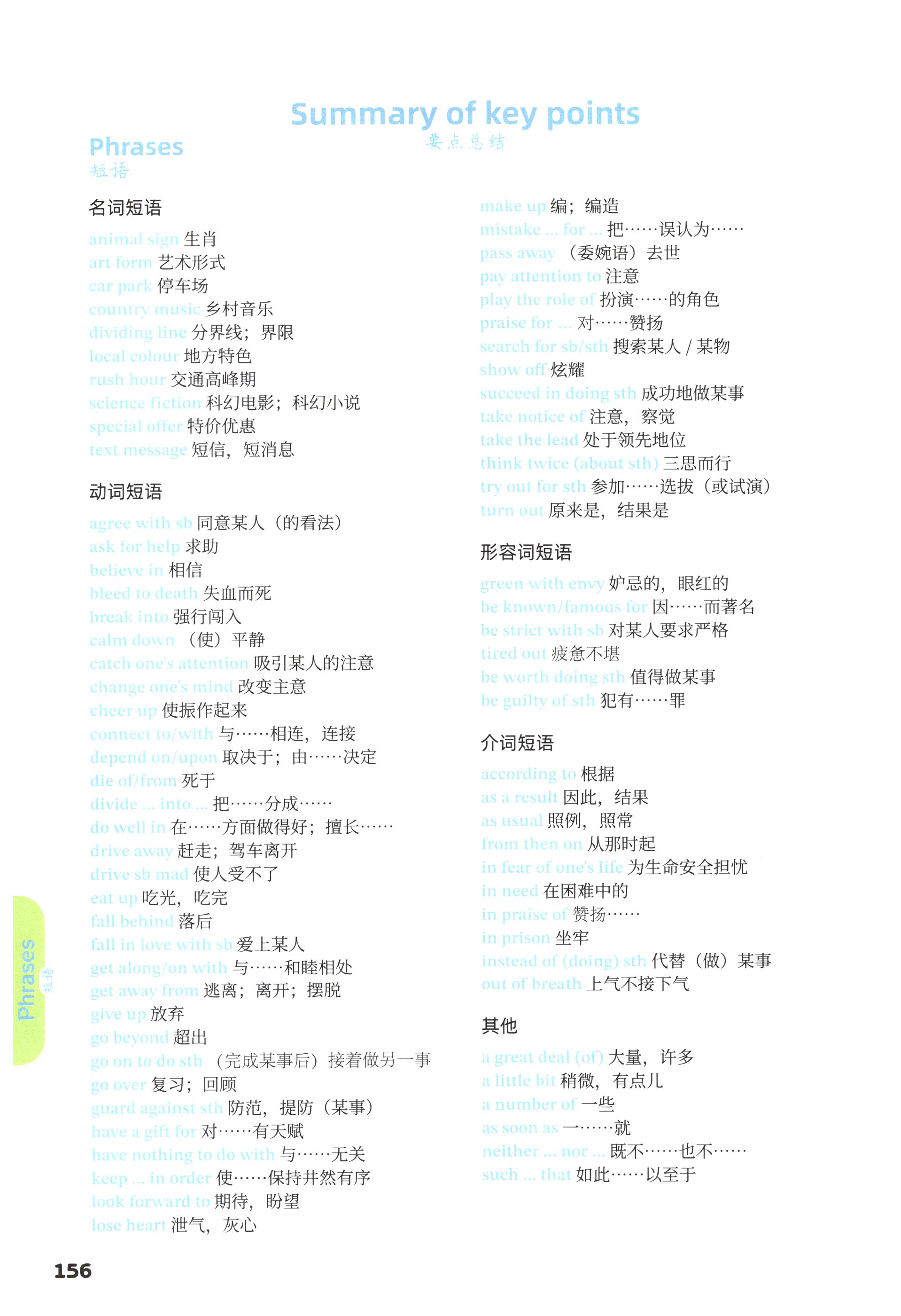 第156页
