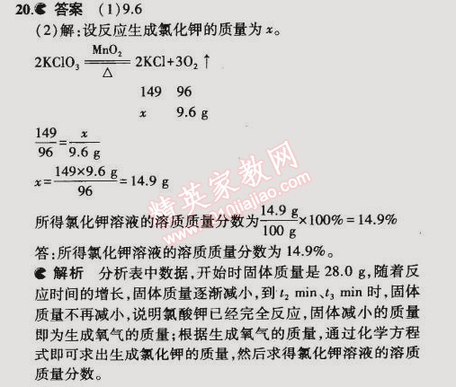 2015年5年中考3年模擬初中化學(xué)九年級(jí)下冊(cè)科粵版 期中測(cè)試