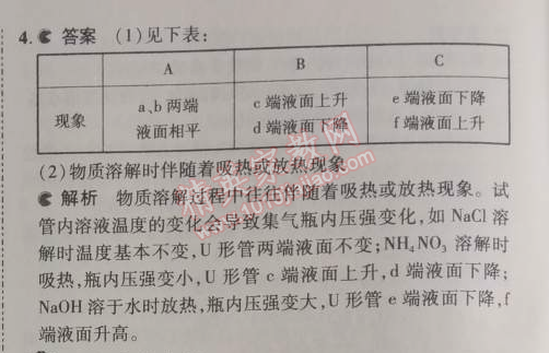 2014年5年中考3年模擬九年級(jí)初中化學(xué)下冊人教版 第九單元1