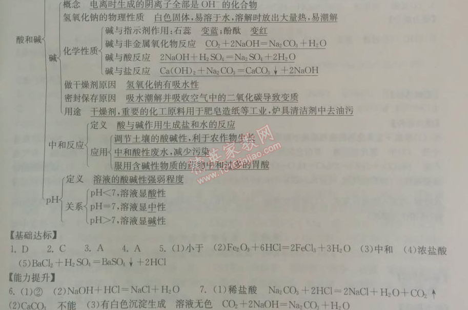 2014年长江作业本同步练习册九年级化学下册人教版 课题2