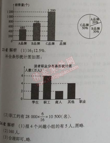 2014年5年中考3年模擬初中數(shù)學(xué)七年級上冊北師大版 本章檢測