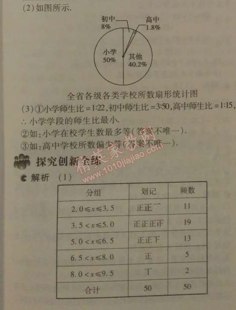 2014年5年中考3年模擬初中數(shù)學(xué)八年級(jí)下冊(cè)人教版 24