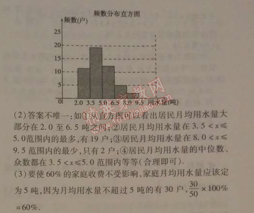 2014年5年中考3年模擬初中數(shù)學(xué)八年級(jí)下冊(cè)人教版 24