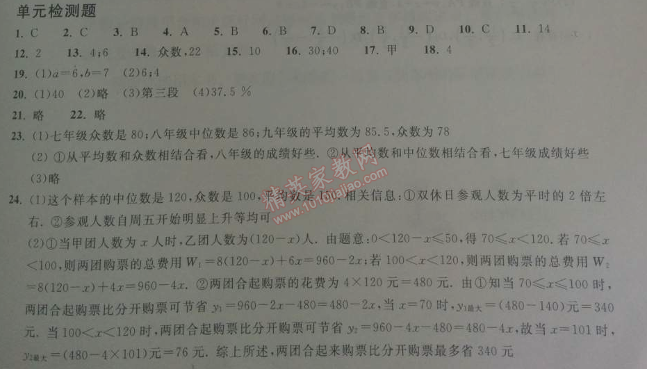 2014年长江作业本同步练习册八年级数学下册人教版 单元检测卷