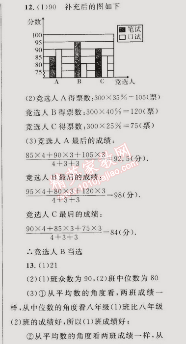 2015年同步輕松練習(xí)八年級(jí)數(shù)學(xué)下冊(cè)人教版 20.1