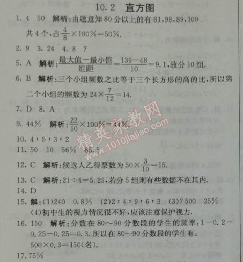 2014年1加1輕巧奪冠優(yōu)化訓(xùn)練七年級(jí)數(shù)學(xué)下冊(cè)人教版銀版 10.2