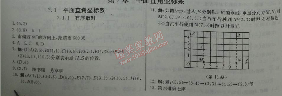 2014年1加1輕巧奪冠優(yōu)化訓(xùn)練七年級(jí)數(shù)學(xué)下冊(cè)人教版銀版 7.1.1