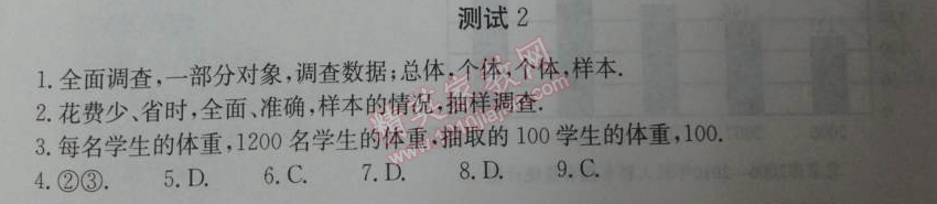 2014年学习探究诊断七年级数学下册人教版 测试二