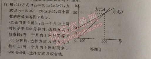 2014年點(diǎn)撥訓(xùn)練八年級數(shù)學(xué)上冊蘇科版 期末測試卷