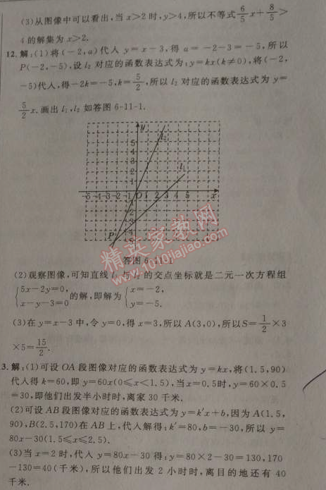 2014年點(diǎn)撥訓(xùn)練八年級(jí)數(shù)學(xué)上冊(cè)蘇科版 6