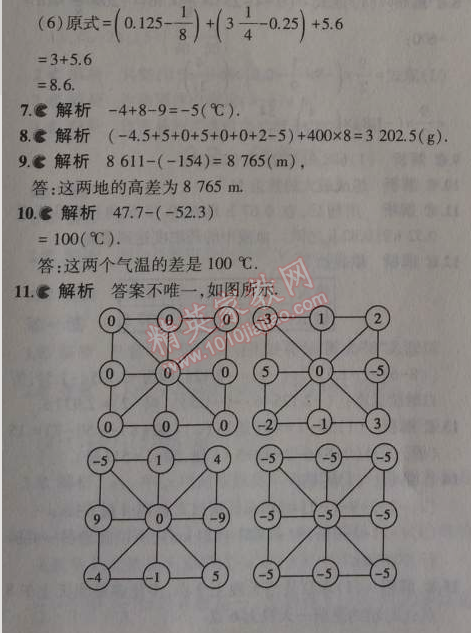 課本蘇科版七年級(jí)數(shù)學(xué)上冊(cè) 2.5