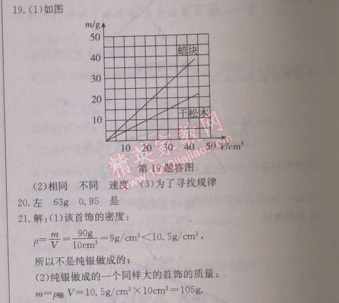 2014年啟東中學(xué)作業(yè)本八年級(jí)物理上冊(cè)人教版 第六章檢測(cè)卷