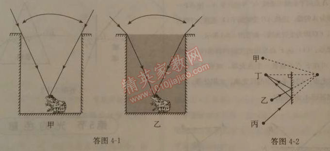 2014年人教金學(xué)典同步解析與測評(píng)八年級(jí)物理上冊(cè)人教版 本章復(fù)習(xí)方略