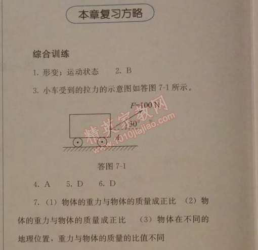 2014年人教金学典同步解析与测评八年级物理下册人教版 本章复习方略