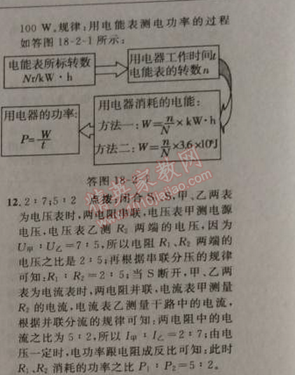 2014年綜合應(yīng)用創(chuàng)新題典中點(diǎn)九年級(jí)物理上冊(cè)人教版 2