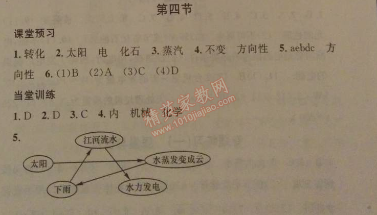 2014年名校課堂助教型教輔九年級物理下冊人教版 第四節(jié)