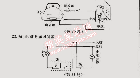 2015年綜合應(yīng)用創(chuàng)新題典中點(diǎn)九年級(jí)物理下冊(cè)人教版 第十九章檢測(cè)卷