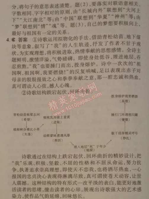 2014年5年中考3年模拟初中语文九年级下册人教版 3、祖国啊，我亲爱的祖国（舒婷）
