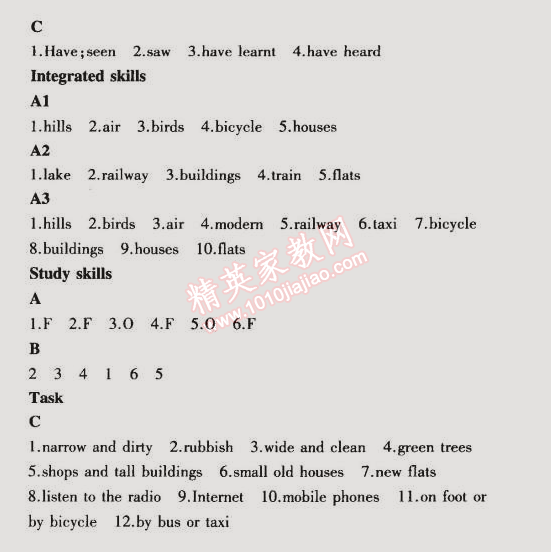 課本八年級(jí)英語(yǔ)下冊(cè)譯林版 1單元