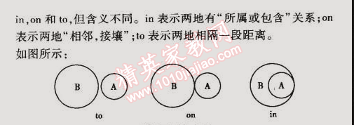 2015年5年中考3年模擬初中英語(yǔ)七年級(jí)下冊(cè)牛津版 階段5