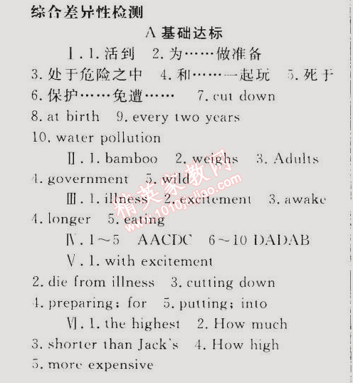 2015年同步輕松練習(xí)八年級英語下冊人教版 第一課時