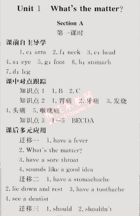 2015年同步輕松練習八年級英語下冊人教版 第1單元