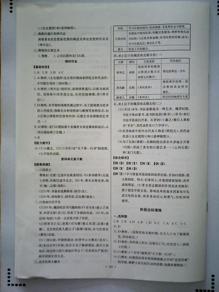 长江全能学案同步练习册七年级历史上册人教版 第15页