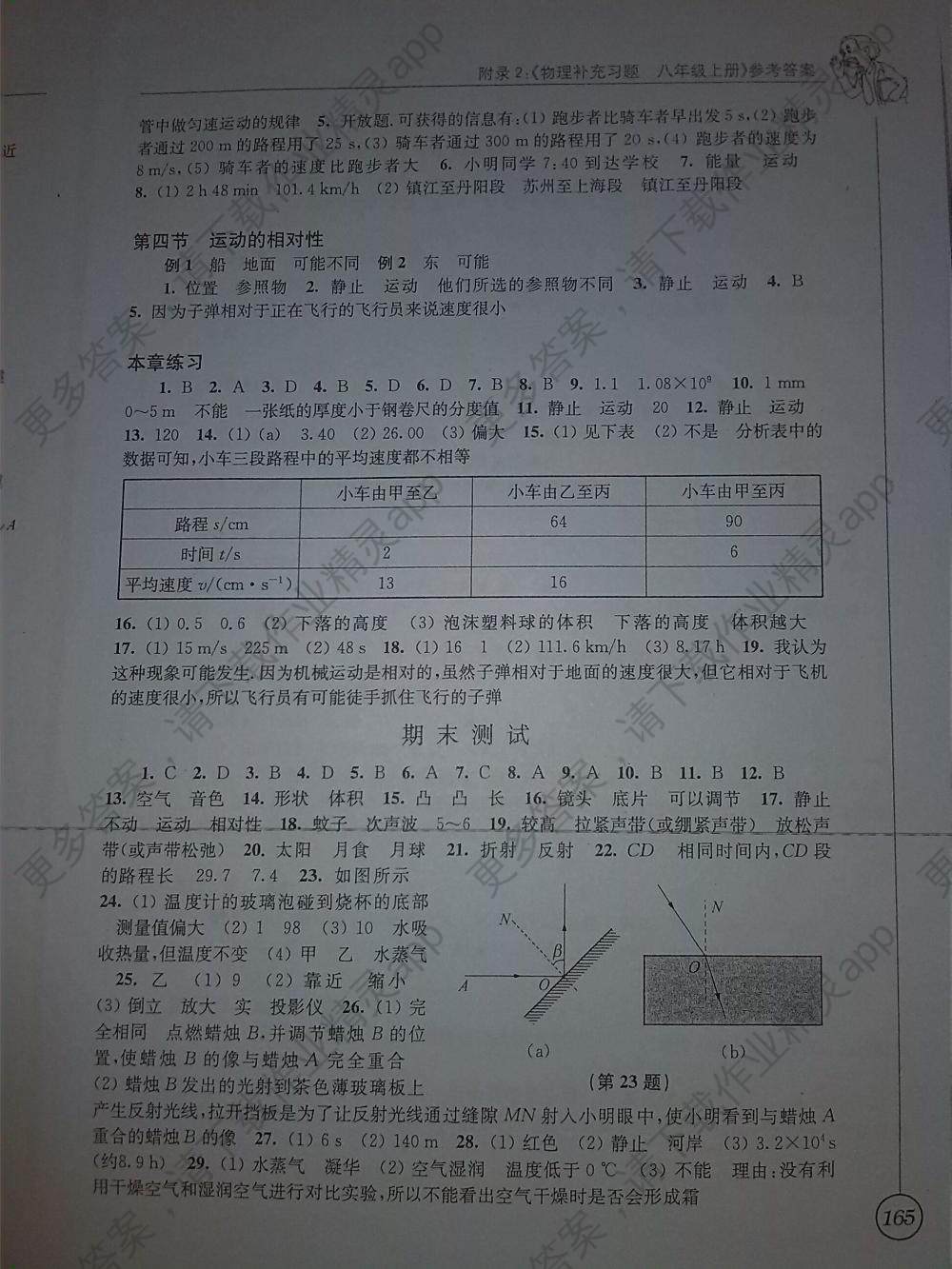 物理补充习题八年级上册苏科版答案—精英家教网