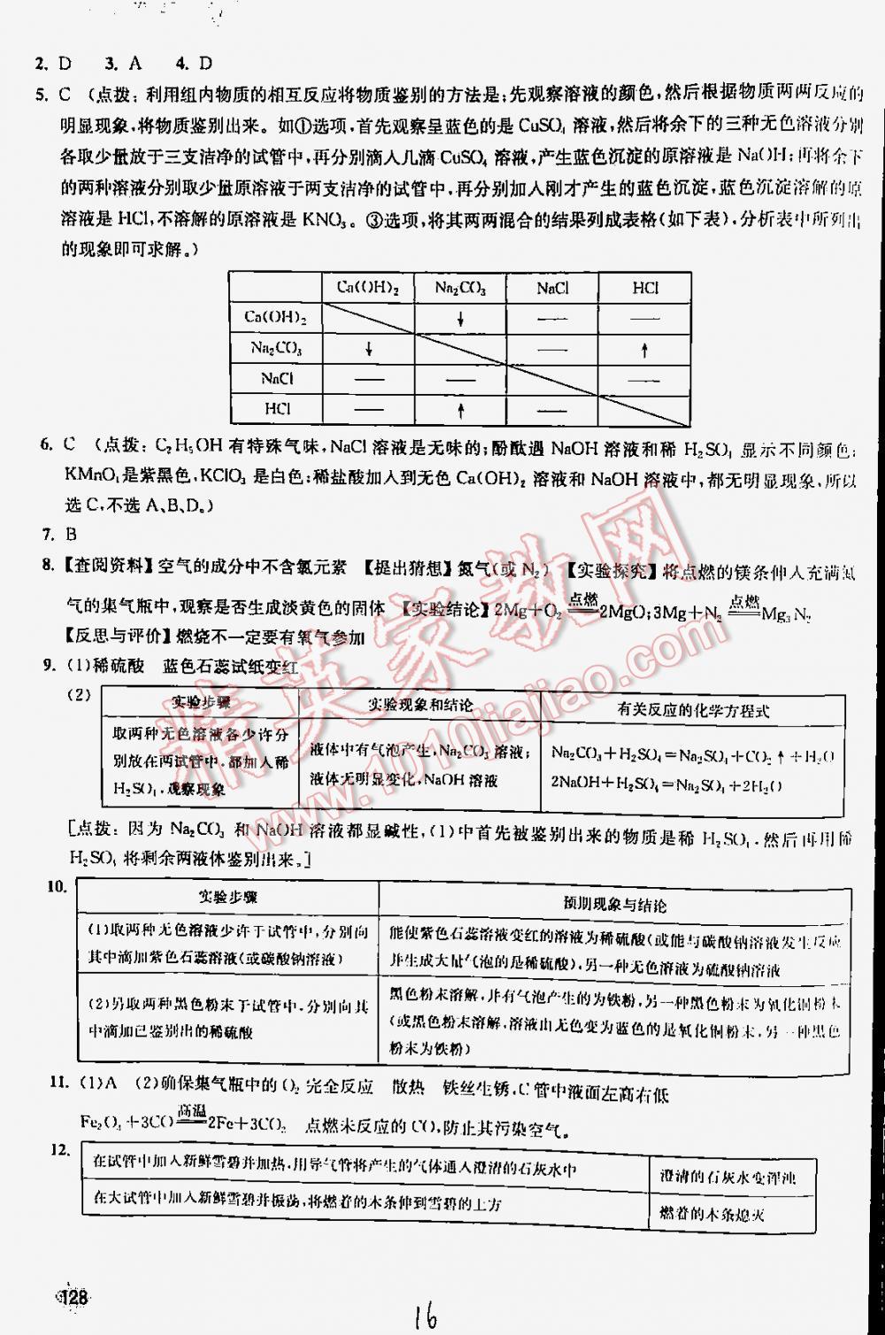 2016年丟分題中考化學(xué)修訂版 第16頁