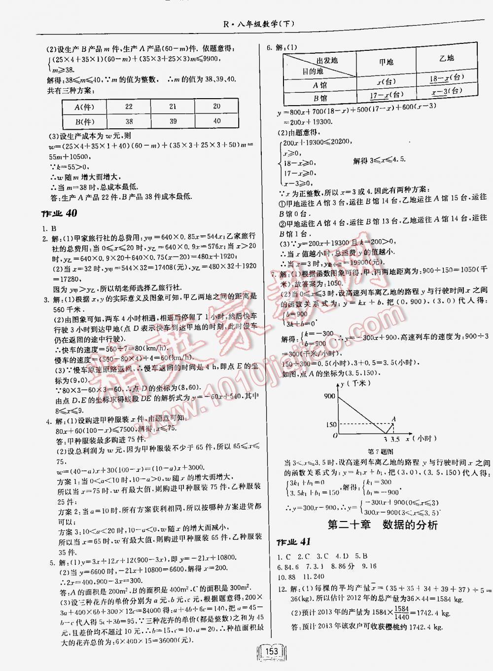 2016年啟東中學(xué)作業(yè)本八年級(jí)數(shù)學(xué)下冊人教版 第153頁