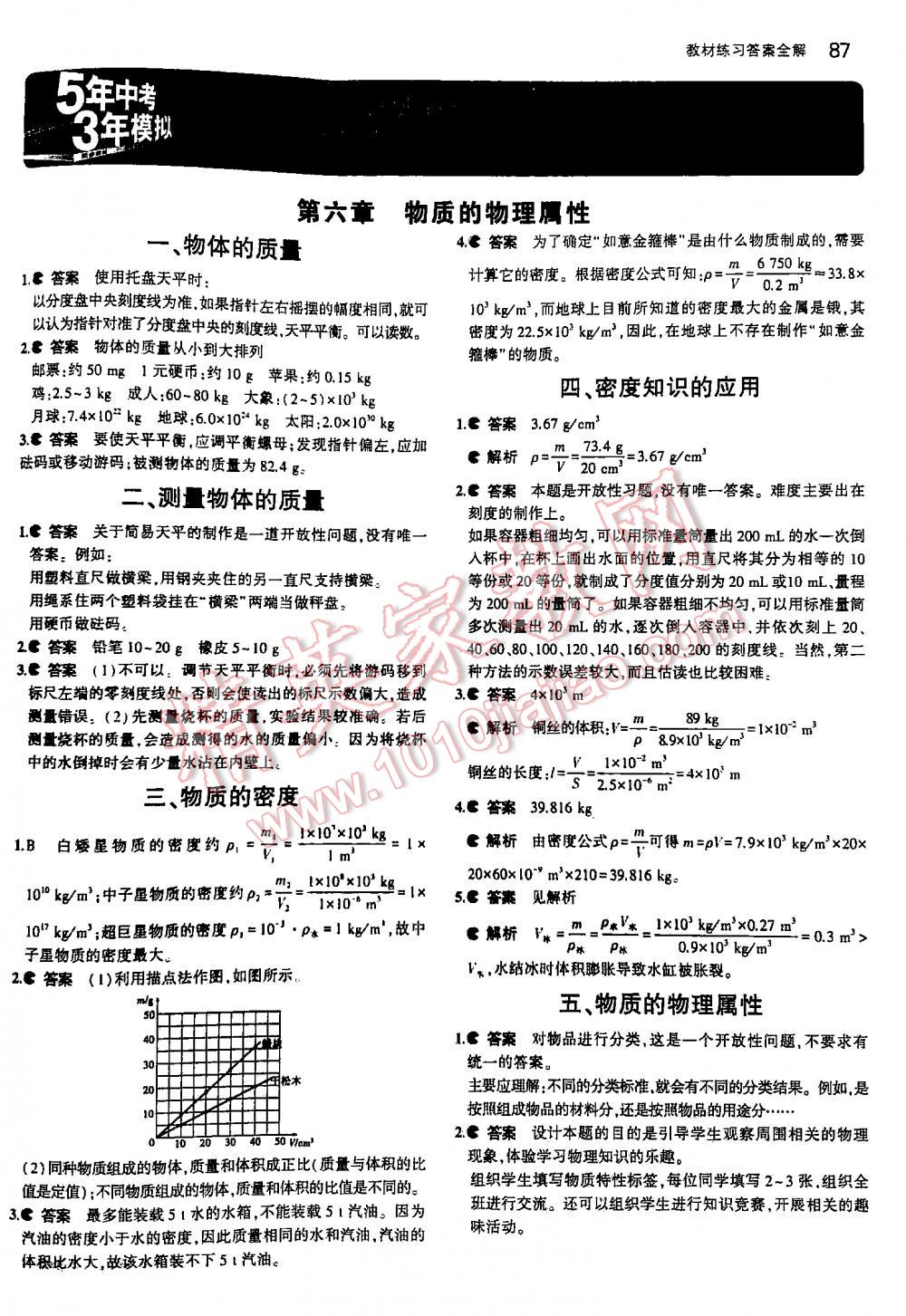 2016年5年中考3年模擬初中物理八年級(jí)下冊(cè)蘇科版 第1頁