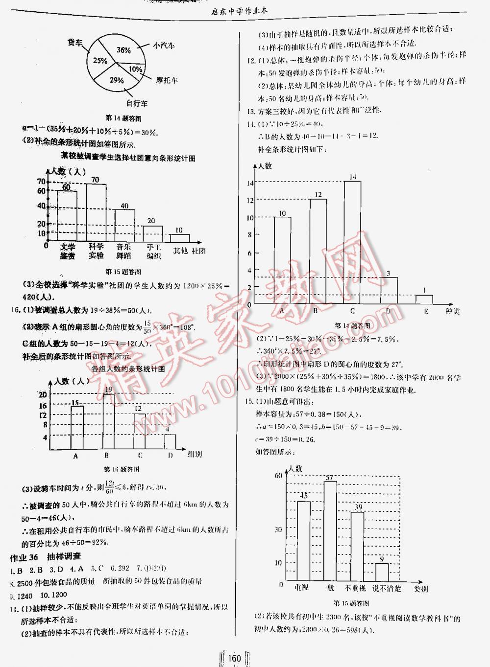 2016年啟東中學(xué)作業(yè)本七年級(jí)數(shù)學(xué)下冊人教版 第160頁