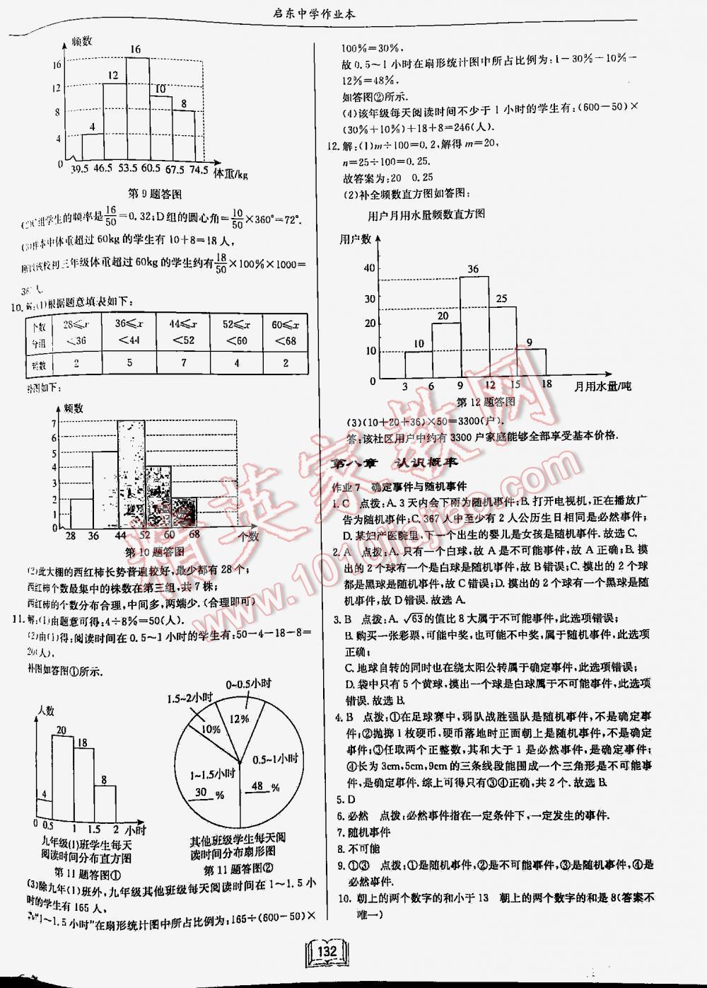 2016年啟東中學(xué)作業(yè)本八年級(jí)數(shù)學(xué)下冊(cè)江蘇版 第132頁(yè)