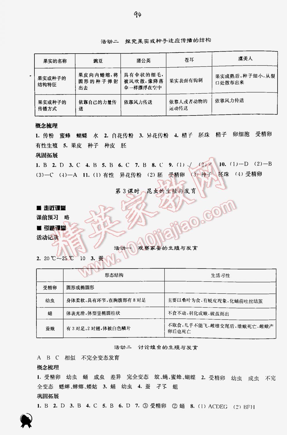 2016年伴你学八年级生物下册苏教版 第94页