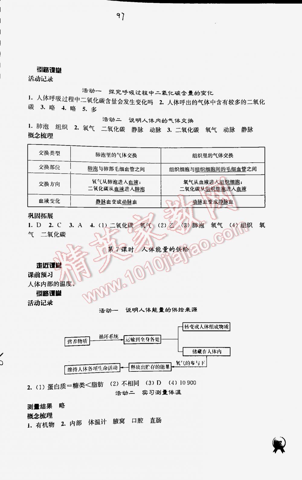 2016年伴你学七年级生物下册苏教版 第97页