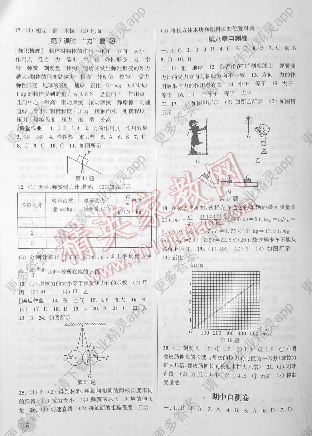 2016年通城学典课时作业本八年级物理下册苏科版