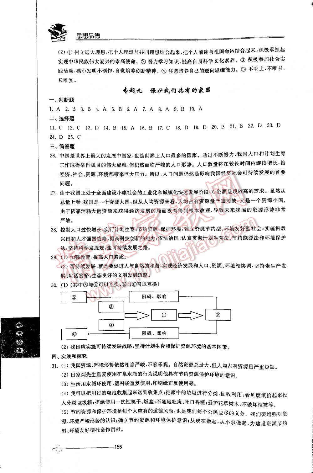 2016年初中復(fù)習(xí)與能力訓(xùn)練思想品德江蘇人民版 第156頁