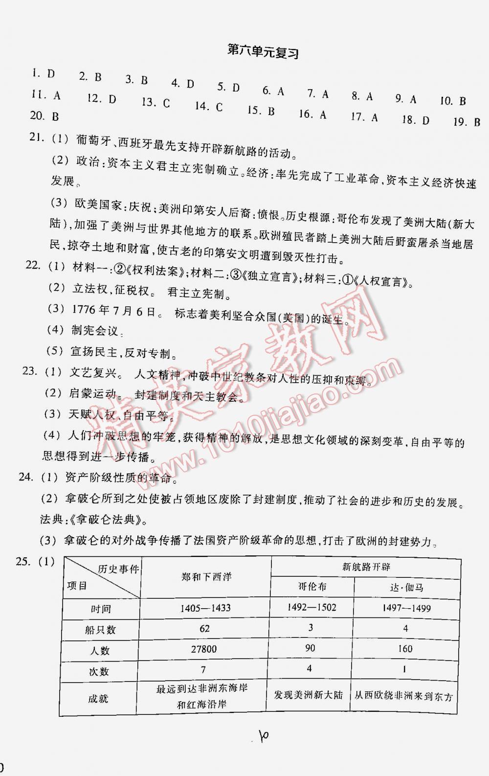 2016年作業(yè)本八年級(jí)歷史與社會(huì)下冊(cè)人教版浙江教育出版社 第10頁(yè)