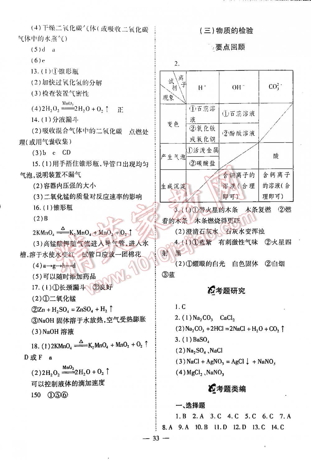 2016中考備戰(zhàn)策略化學(xué) 第33頁