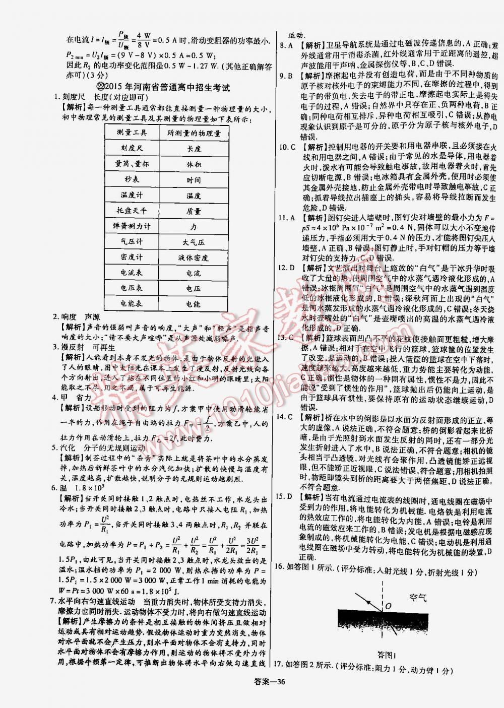 2016年金考卷山東中考45套匯編物理 第36頁