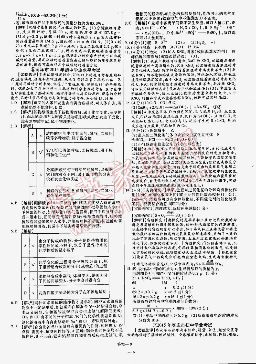 2016年金考卷山東中考45套匯編化學(xué) 第9頁