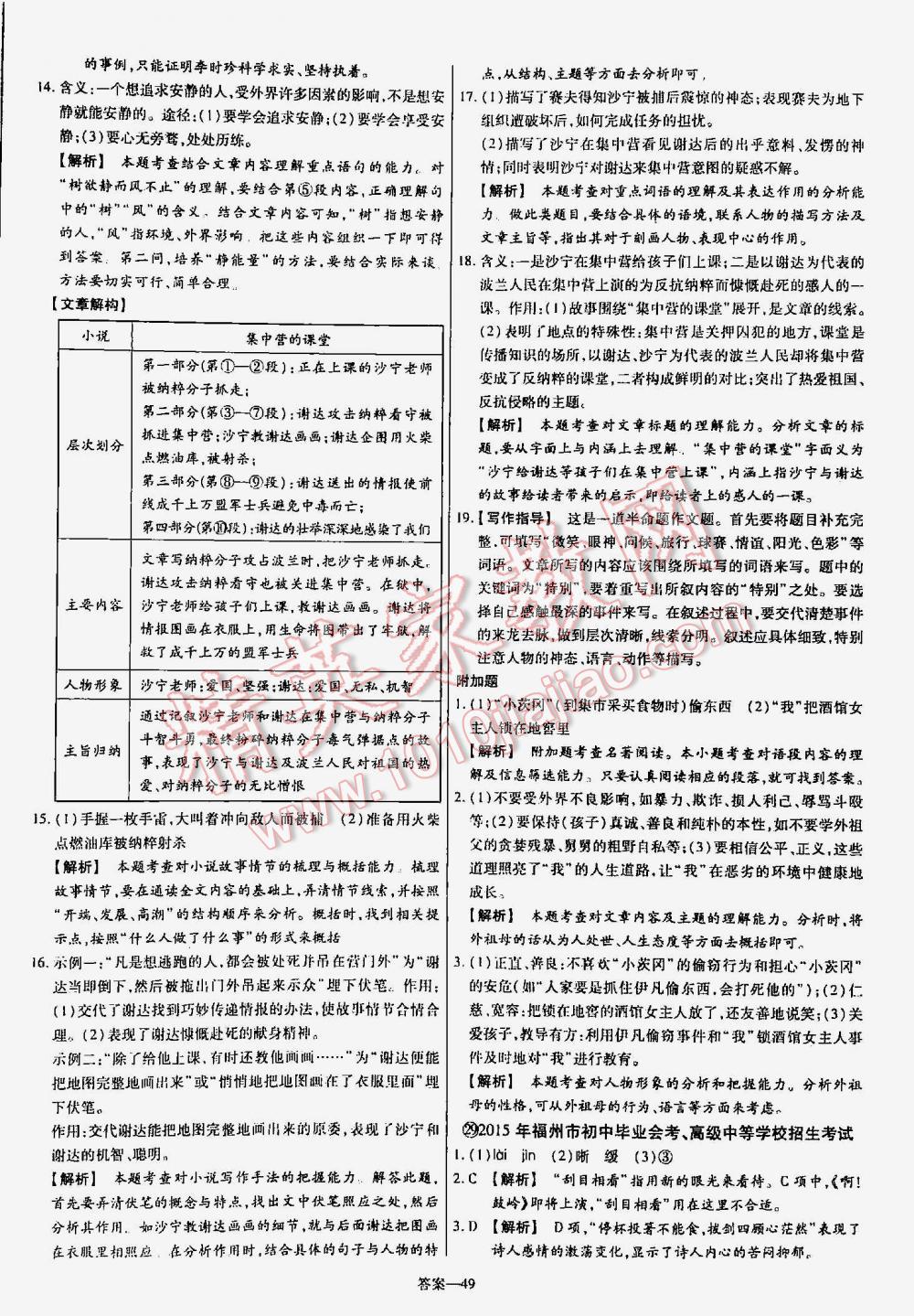 2016年金考卷山東中考45套匯編語文 第49頁