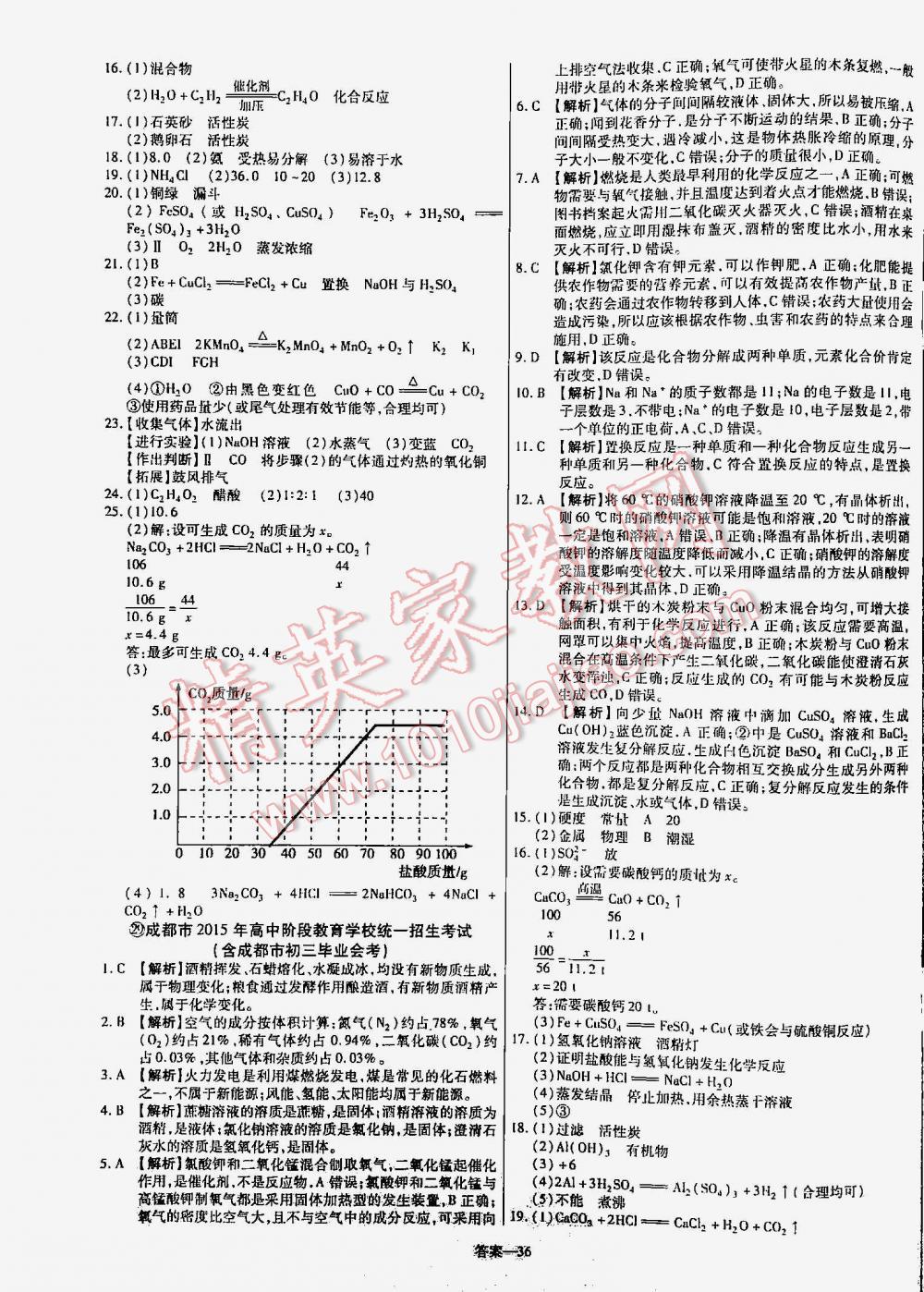 2016年金考卷山東中考45套匯編化學(xué) 第36頁