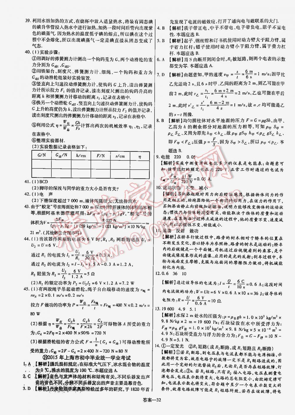 2016年金考卷山東中考45套匯編物理 第32頁(yè)