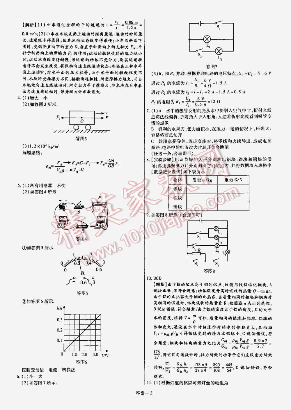 2016年金考卷山東中考45套匯編物理 第3頁