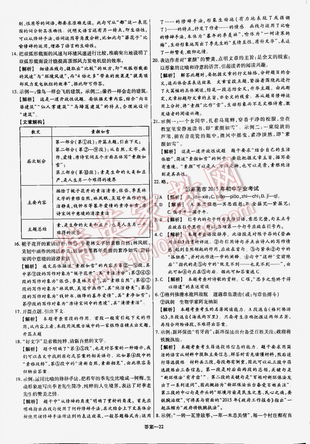 2016年金考卷山東中考45套匯編語文 第22頁