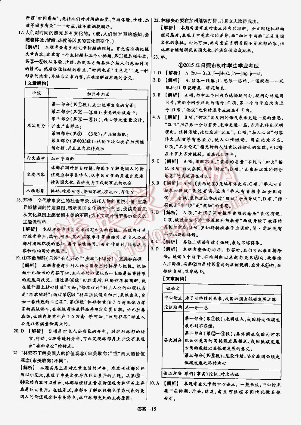 2016年金考卷山東中考45套匯編語文 第15頁